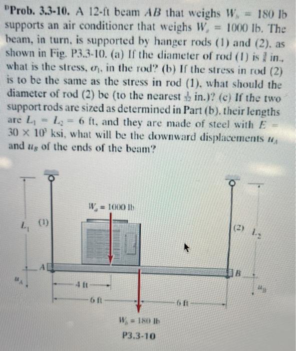 Prob 3 3 10 A 12 Ft Beam Ab That Weighs W 180 Lb Supports An Air Conditioner That Weighs W 1000 Lb The Beam In 1