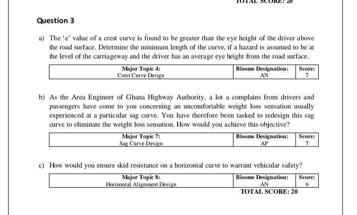 Question 3 A The E Value Of A Crest Curve Is Found To Be Greater Than The Eye Height Of The Driver Above The Road Sur 1