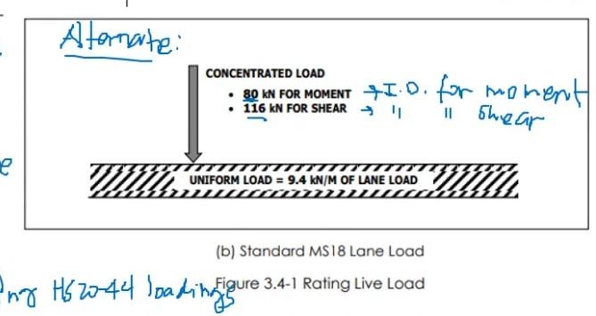 4 267 Mm 36 Kn 144 Kn 120 Foster 140 Footer 33 Metric Tons V 4 267 To 9 144 Mm 144 Kn Clearance And Loaded Lane Width 4