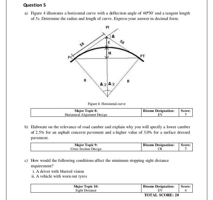 Question 5 A Figure 4 Illustrates A Horizontal Curve With A Deflection Angle Of 60 30 And A Tangent Length Of 5x Dete 1