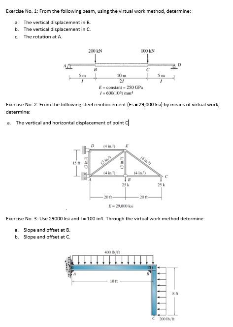 Exercise No 1 From The Following Beam Using The Virtual Work Method Determine A The Vertical Displacement In B B 1