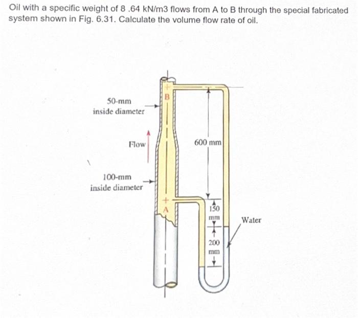 Oil With A Specific Weight Of 8 64 Kn M3 Flows From A To B Through The Special Fabricated System Shown In Fig 6 31 Cal 1