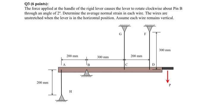 Q3 6 Points The Force Applied At The Handle Of The Rigid Lever Causes The Lever To Rotate Clockwise About Pin B Throu 1