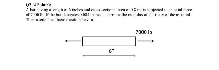 Q2 4 Points A Bar Having A Length Of 6 Inches And Cross Sectional Area Of 0 8 In Is Subjected To An Axial Force Of 7 1