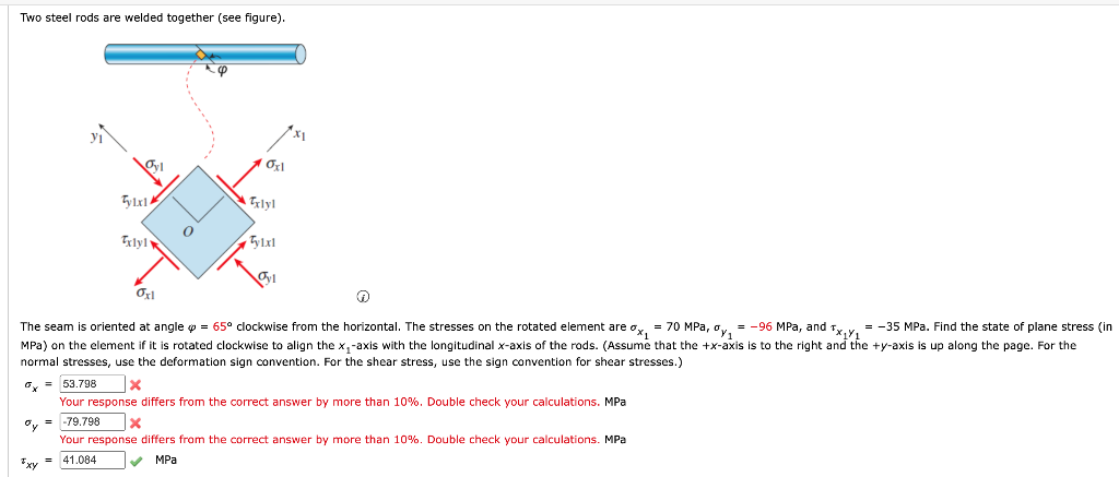 Two Steel Rods Are Welded Together See Figure 0 Tylx14 Tylyl 0 Ko Oxl Tylyl Tylx1 Y1 Oxl The Seam Is Oriented A 1