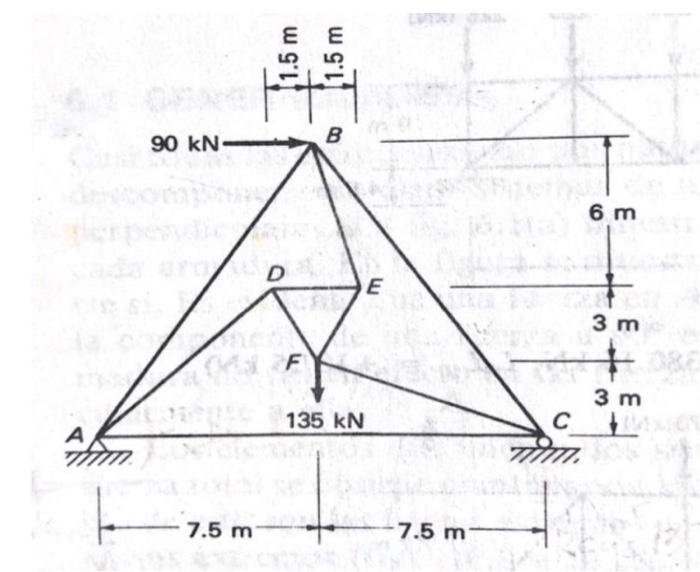 Teb Tde Tdf Tac 1