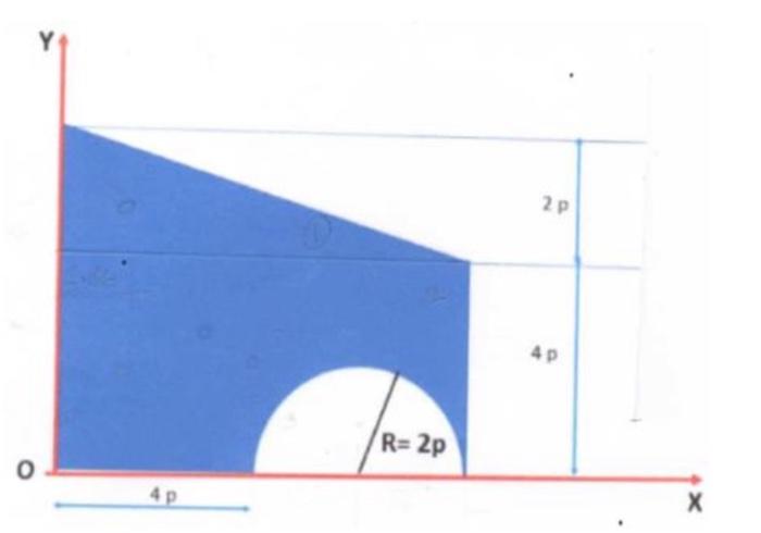 Determine 1 Locate The Center Of Gravity Of The Figure With Respect To The X And Y Axes 2 Calculate The Moment Of Ine 1