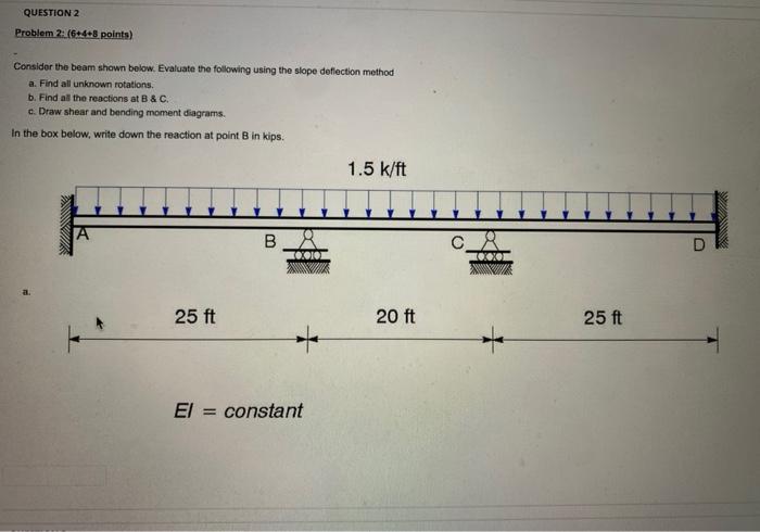 Question 2 Problem 2 6 4 8 Points Consider The Beam Shown Below Evaluate The Following Using The Slope Deflection Me 1