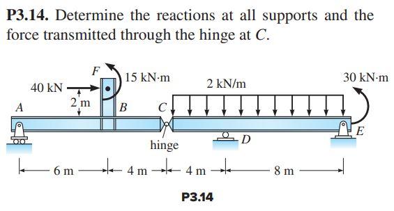 P3 14 Determine The Reactions At All Supports And The Force Transmitted Through The Hinge At C A 40 Kn F 2 M 6 M 15 Kn 1