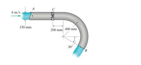 If Water Flows Into The Horizontal Curve Fit At A With A Velocity Of 6 M S And Exits At B Into A Tank That Has A Gauge P 1