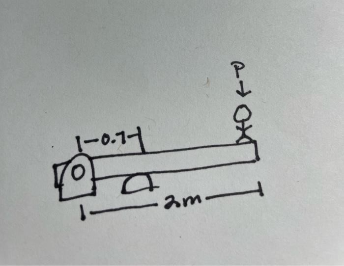 Pls Help With Following A Draw Fbd B Draw Shear And Moment Diagram C Find Greatest Princi Normal Stress In Beam And 1