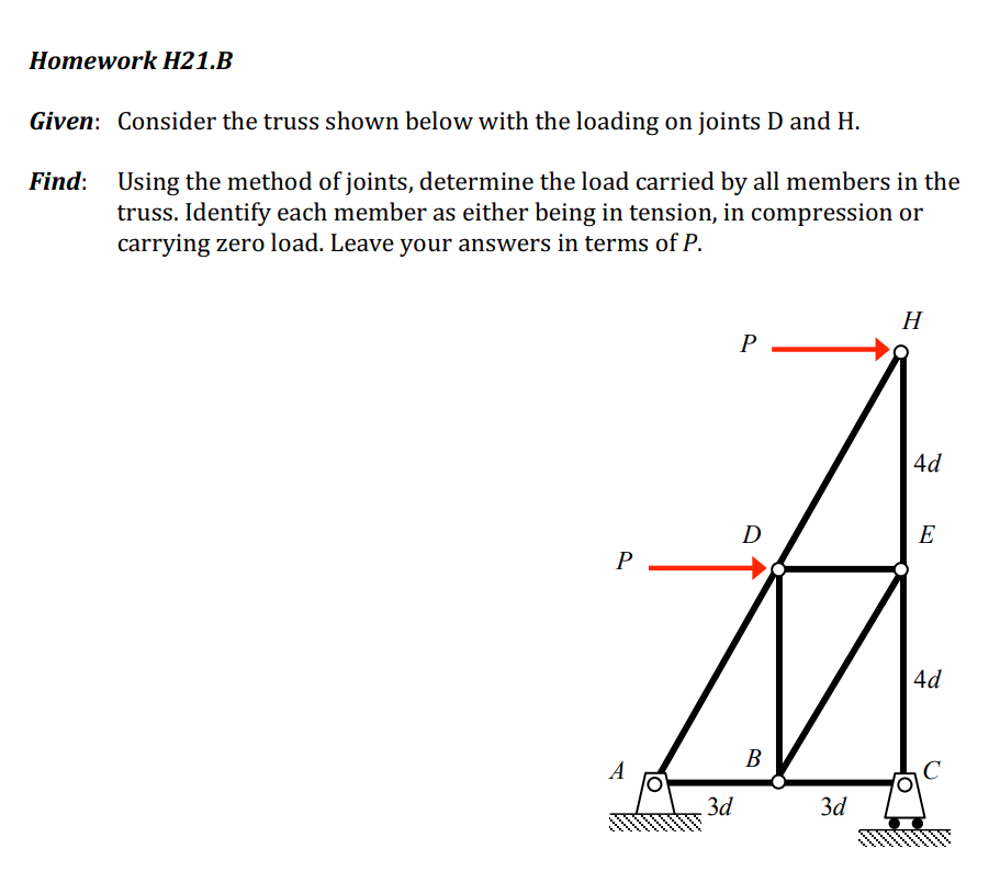 Homework H21 B Given Consider The Truss Shown Below With The Loading On Joints D And H Find Using The Method Of Joint 1