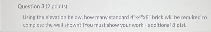 Question 3 2 Points Using The Elevation Below How Many Standard 4 X4 X8 Brick Will Be Required To Complete The Wall 1