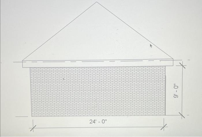Question 3 2 Points Using The Elevation Below How Many Standard 4 X4 X8 Brick Will Be Required To Complete The Wall 2