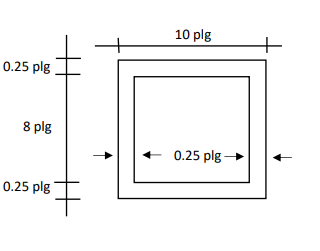 If The Cross Sectional Area Shown Has The Dimensions Indicated In The Figure Determine A The Critical Buckling Load An 1