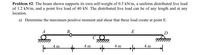 Problem 2 The Beam Shown Supports Its Own Self Weight Of 0 5 Kn M A Uniform Distributed Live Load Of 1 2 Kn M And A 1