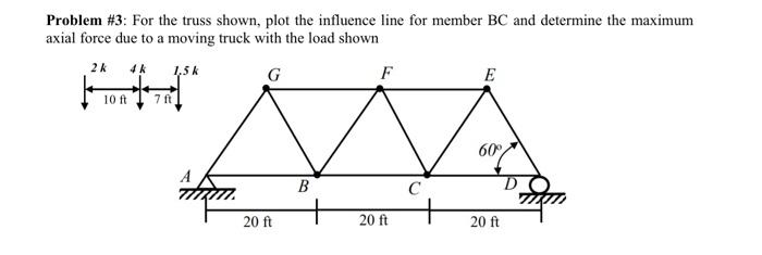 Problem 3 For The Truss Shown Plot The Influence Line For Member Bc And Determine The Maximum Axial Force Due To A Mo 1