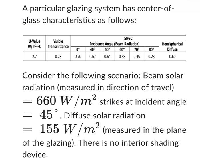 A Particular Glazing System Has Center Of Glass Characteristics As Follows U Value W M C 2 7 Visible Transmittance 0 1