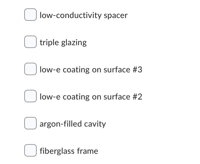 Low Conductivity Spacer Triple Glazing Low E Coating On Surface 3 Low E Coating On Surface 2 Argon Filled Cavity Fiber 1