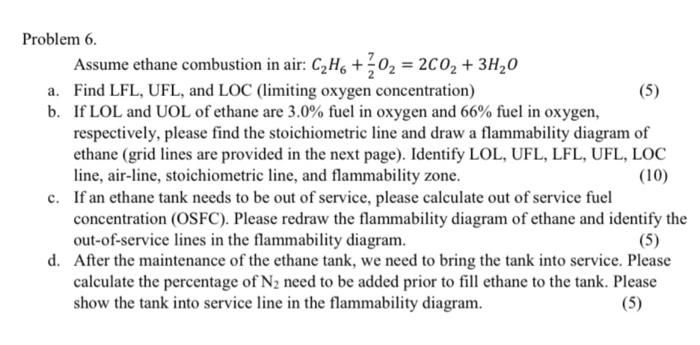 Problem 6 Assume Ethane Combustion In Air C H6 0 2co 3h O A Find Lfl Ufl And Loc Limiting Oxygen Concentrat 1