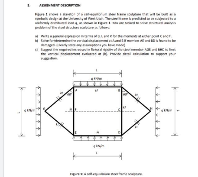 5 Assignment Description Figure 1 Shows A Skeleton Of A Self Equilibrium Steel Frame Sculpture That Will Be Built As A 1