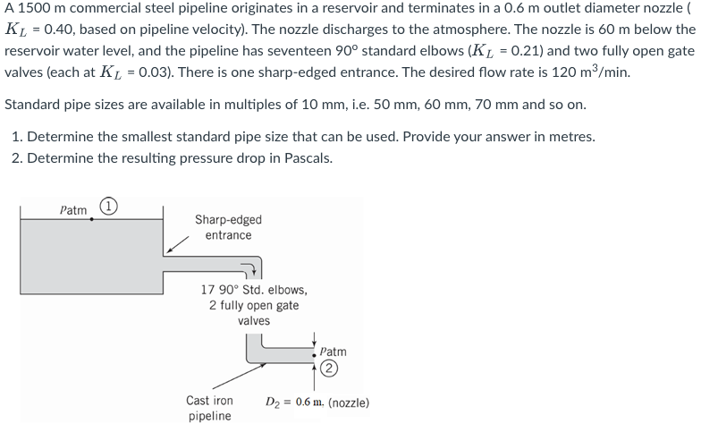 A 1500 M Commercial Steel Pipeline Originates In A Reservoir And Terminates In A 0 6 M Outlet Diameter Nozzle K 0 4 1