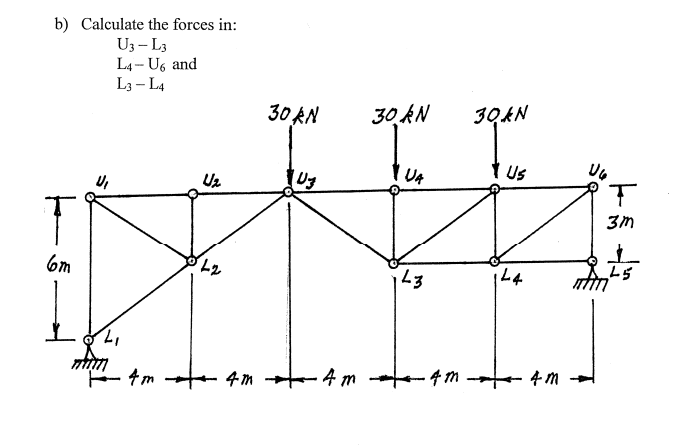B Calculate The Forces In U3 L3 L4 U6 And L3 L4 T 6m U U L2 4m 4m 30 Kn U3 4m 30 Kn Tua 143 4m 30 Kn Us 44 4 M U6 1