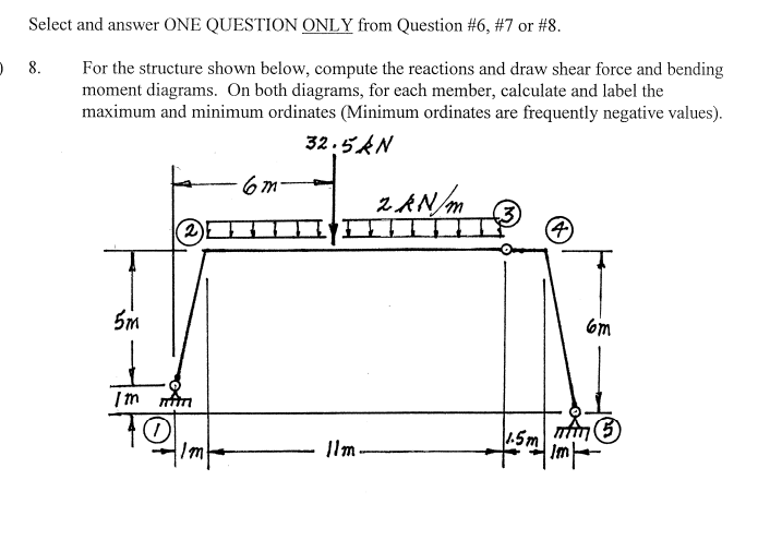 Select And Answer One Question Only From Question 6 7 Or 8 08 For The Structure Shown Below Compute The Reactions 1