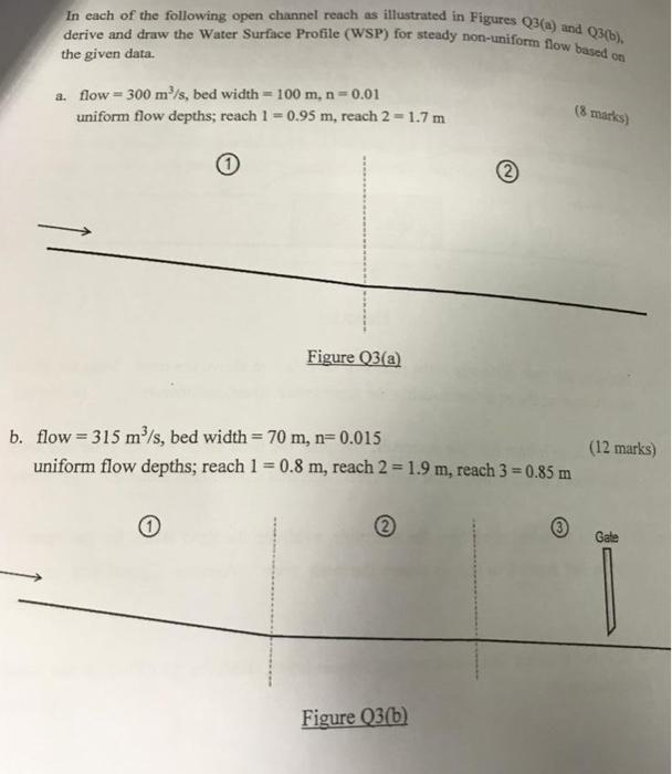 In Each Of The Following Open Channel Reach As Illustrated In Figures Q3 A And Q3 B Derive And Draw The Water Surface 1