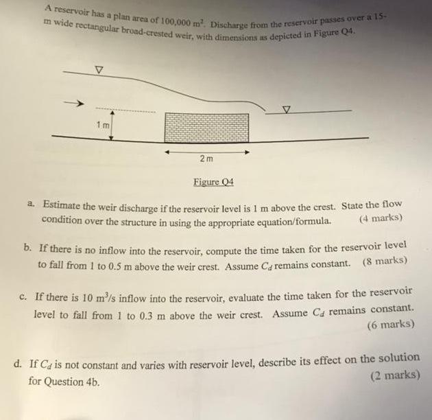 A Reservoir Has A Plan Area Of 100 000 M Discharge From The Reservoir Passes Over A 15 M Wide Rectangular Broad Crest 1
