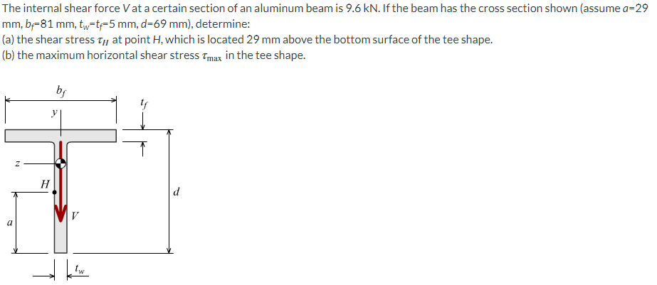 The Internal Shear Force V At A Certain Section Of An Aluminum Beam Is 9 6 Kn If The Beam Has The Cross Section Shown 1