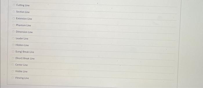 Question 1 Using The Figure Below What Is The Name Of The Line Represented As Note 1 1 00 Section A A Scale 1 15 4 50 2