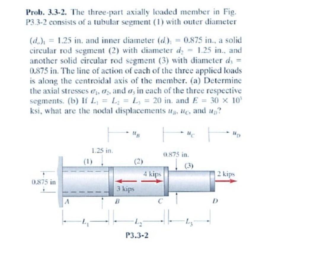 Prob 3 3 2 The Three Part Axially Loaded Member In Fig P3 3 2 Consists Of A Tubular Segment 1 With Outer Diameter 1