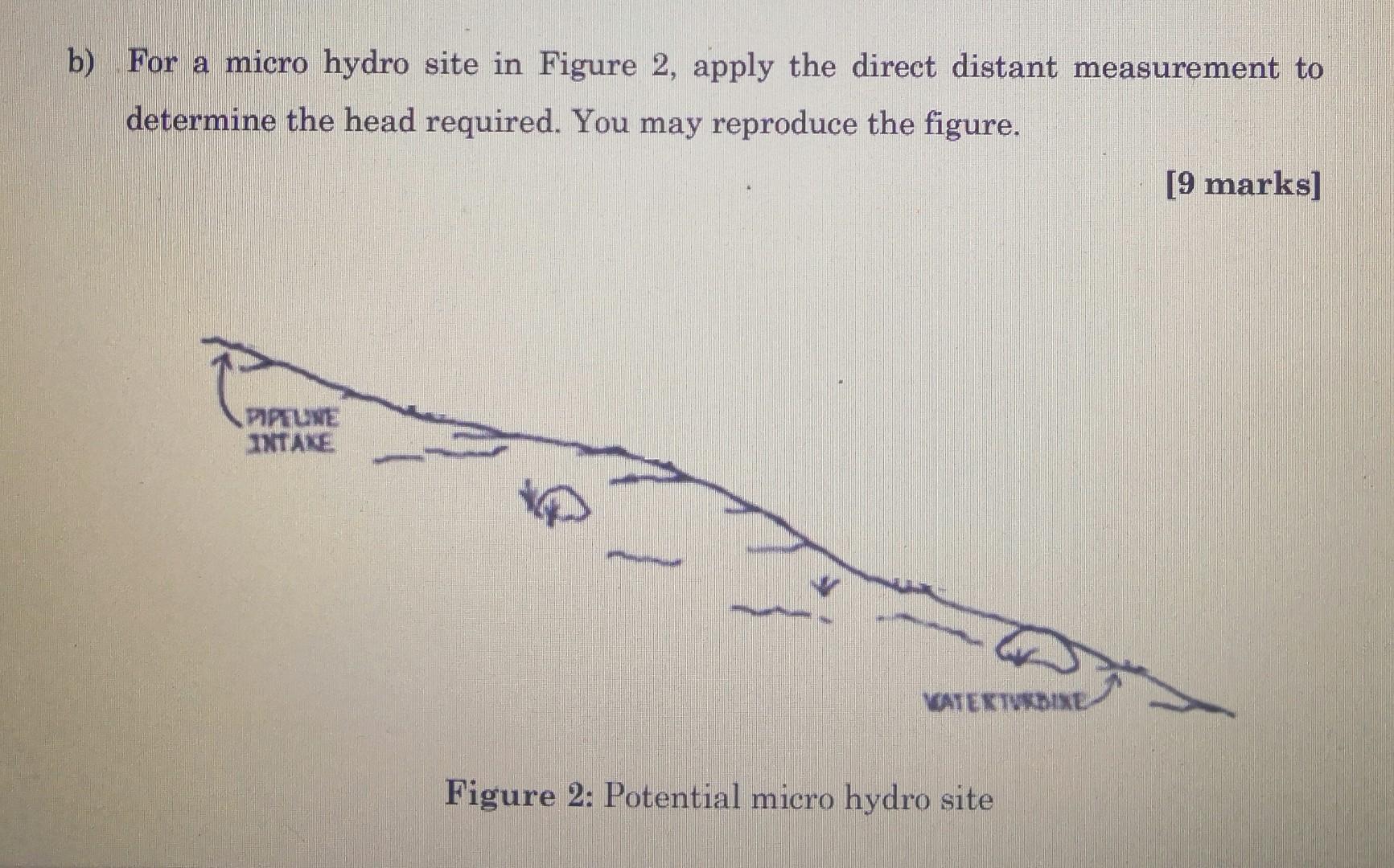 B For A Micro Hydro Site In Figure 2 Apply The Direct Distant Measurement To Determine The Head Required You May Repr 1