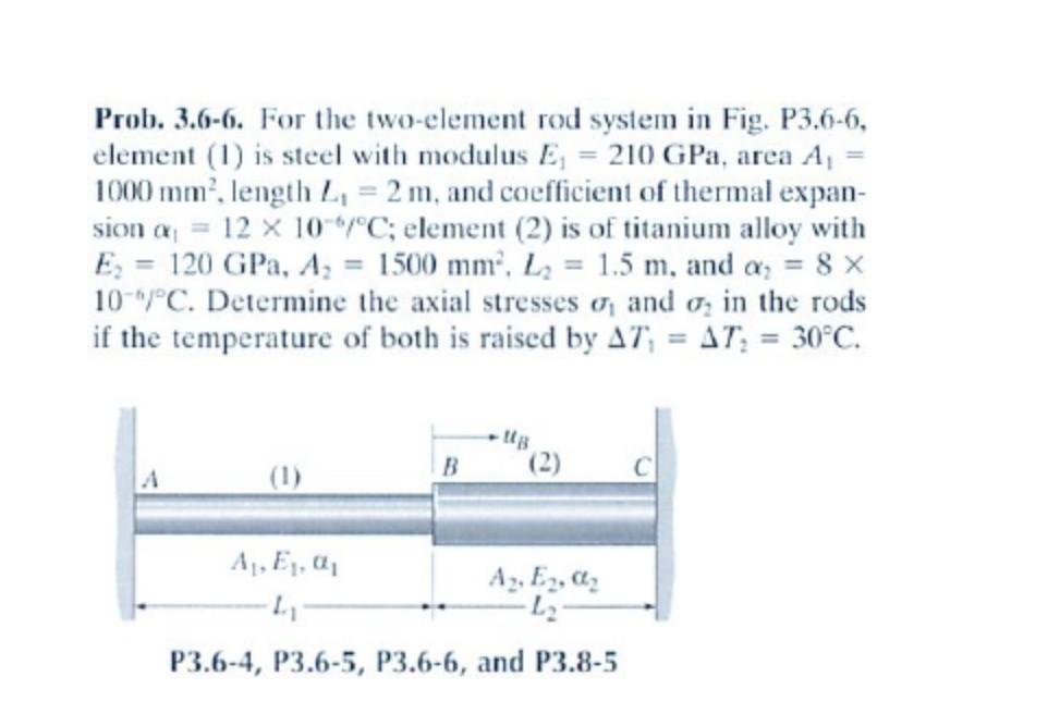 Prob 3 6 6 For The Two Element Rod System In Fig P3 6 6 Element 1 Is Steel With Modulus E 210 Gpa Area A 1000 1
