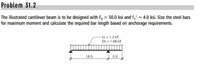 Problem 31 2 The Illustrated Cantilever Beam Is To Be Designed With Fy 50 0 Ksi And Fe 4 0 Ksi Size The Steel Bars 1