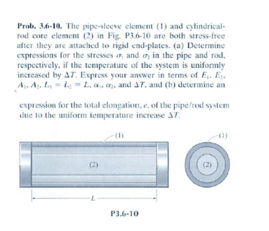 Prob 3 6 10 The Pipe Sleeve Element 1 And Cylindrical Rod Core Element 2 In Fig P3 6 10 Are Both Stress Free Aft 1