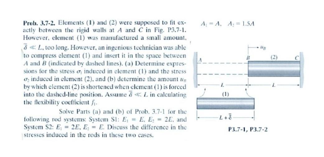 Prob 3 7 2 Elements 1 And 2 Were Supposed To Fit Ex Actly Between The Rigid Walls At A And C In Fig P3 7 1 Howe 1