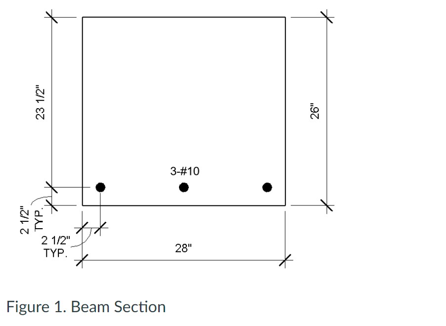 Assume The Beam In Figure 1 Has Cracked And That The Distance From Each Face Of The Beam To The Center Of The Reinforcin 1