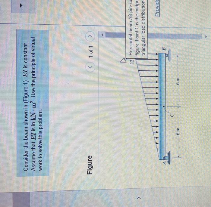 A Consider The Beam Shown In Figure 1 El Is Constant Assume That Ei Is In Kn M Use The Principle Of Virtual Work T 1