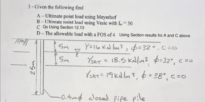 3 Given The Following Find A Ultimate Point Load Using Meyerhof B Ultimate Noint Load Using Vesic With In 50 C Qs Usin 1