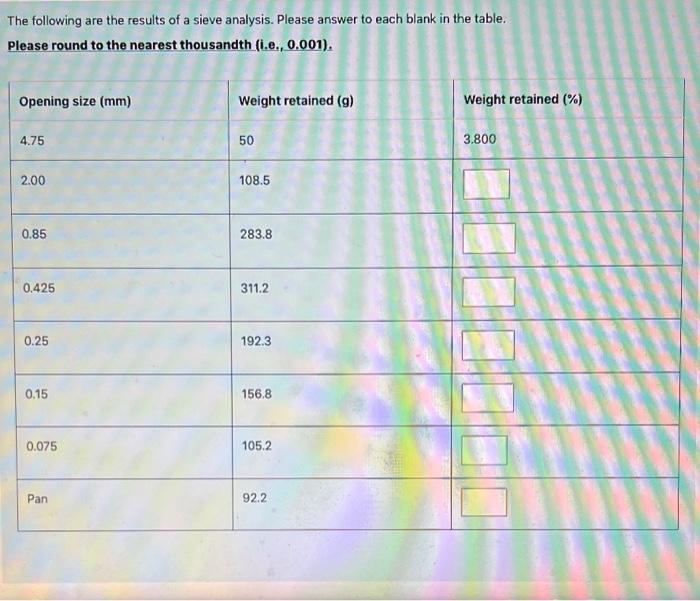 The Following Are The Results Of A Sieve Analysis Please Answer To Each Blank In The Table Please Round To The Nearest 1