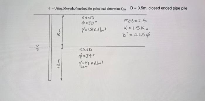 Nuk 6 Using Meyerhof Method For Point Load Determine Quh D 0 5m Closed Ended Pipe Pile Sand 30 Y 18kn M Wg 12m San 1
