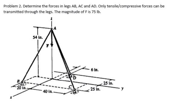 Problem 2 Determine The Forces In Legs Ab Ac And Ad Only Tensile Compressive Forces Can Be Transmitted Through The Le 1