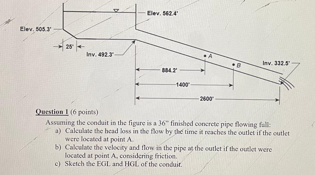 Elev 505 3 25 Inv 492 3 Elev 562 4 884 2 1400 A 2600 B Inv 332 5 Question 1 6 Points Assuming The Cond 1