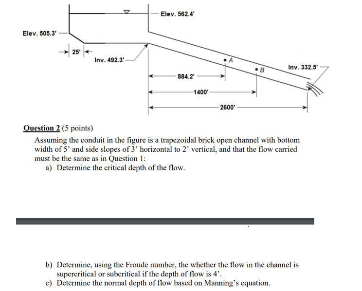 Elev 505 3 25 D Inv 492 3 Elev 562 4 884 2 1400 2600 B Inv 332 5 Question 2 5 Points Assuming The Conduit 1