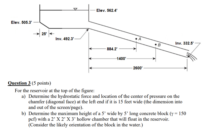Elev 505 3 25 Inv 492 3 Elev 562 4 884 2 1400 2600 B Inv 332 5 Question 3 5 Points For The Reservoir At Th 1