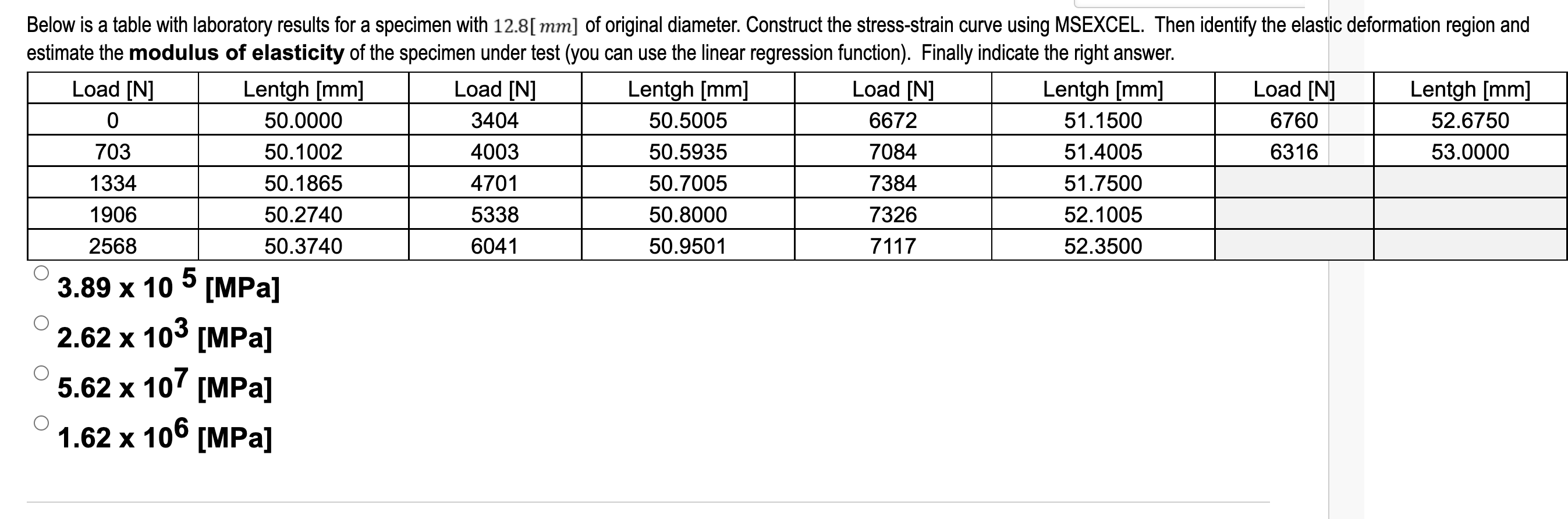 Below Is A Table With Laboratory Results For A Specimen With 12 8 Mm Of Original Diameter Construct The Stress Strain 1
