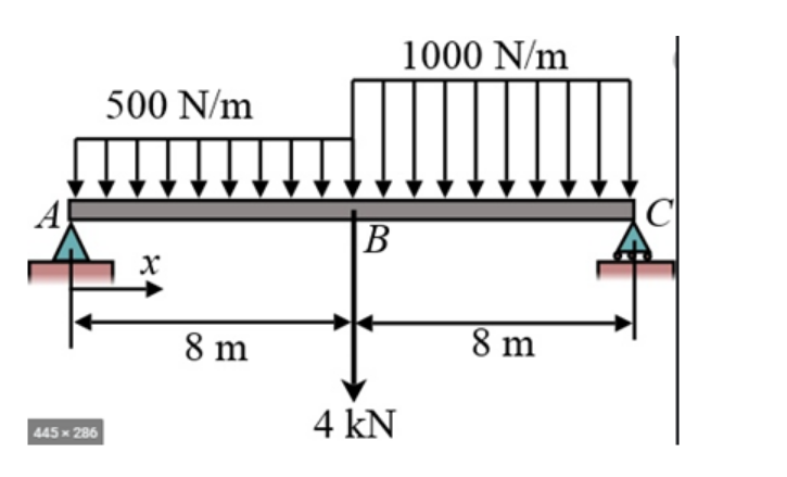 A 445 X 286 500 N M X 8 M B 4 Kn 1000 N M 8 M C 1