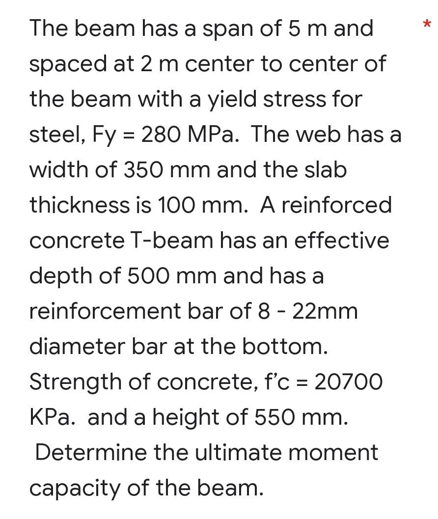 The Beam Has A Span Of 5 M And Spaced At 2 M Center To Center Of The Beam With A Yield Stress For Steel Fy 280 Mpa T 1